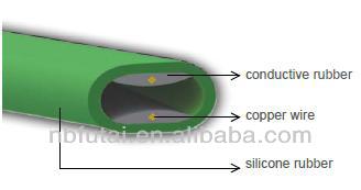 Safety Edge for Garage Door